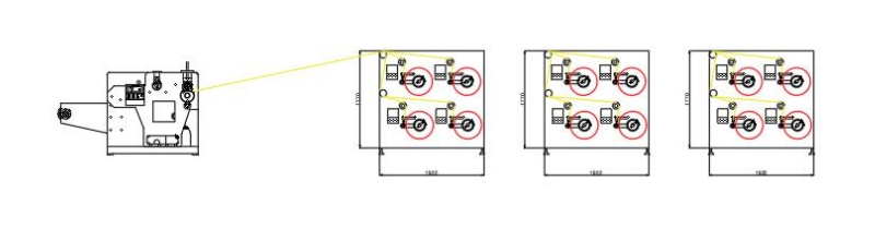 ECO Paper Strapping Production Line