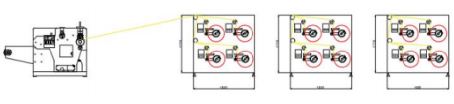 Paper Strapping Production Line